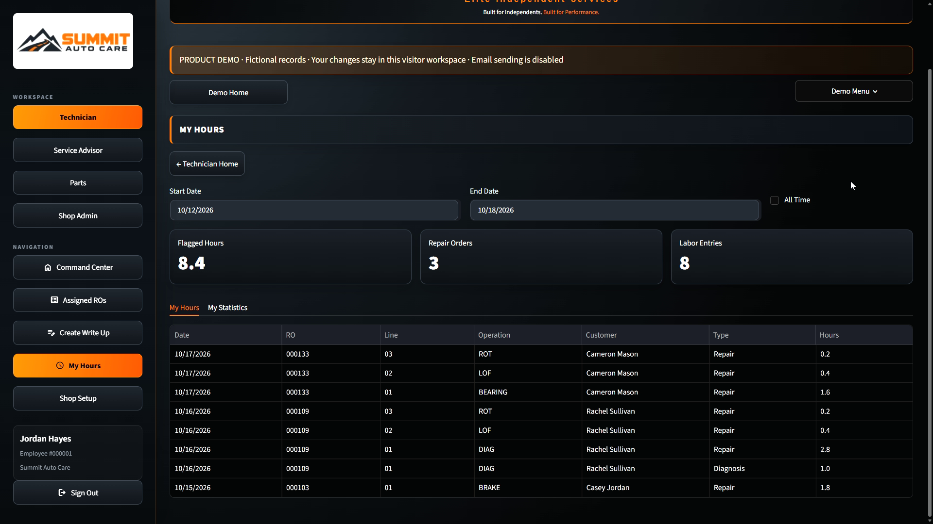 EIS technician production screen