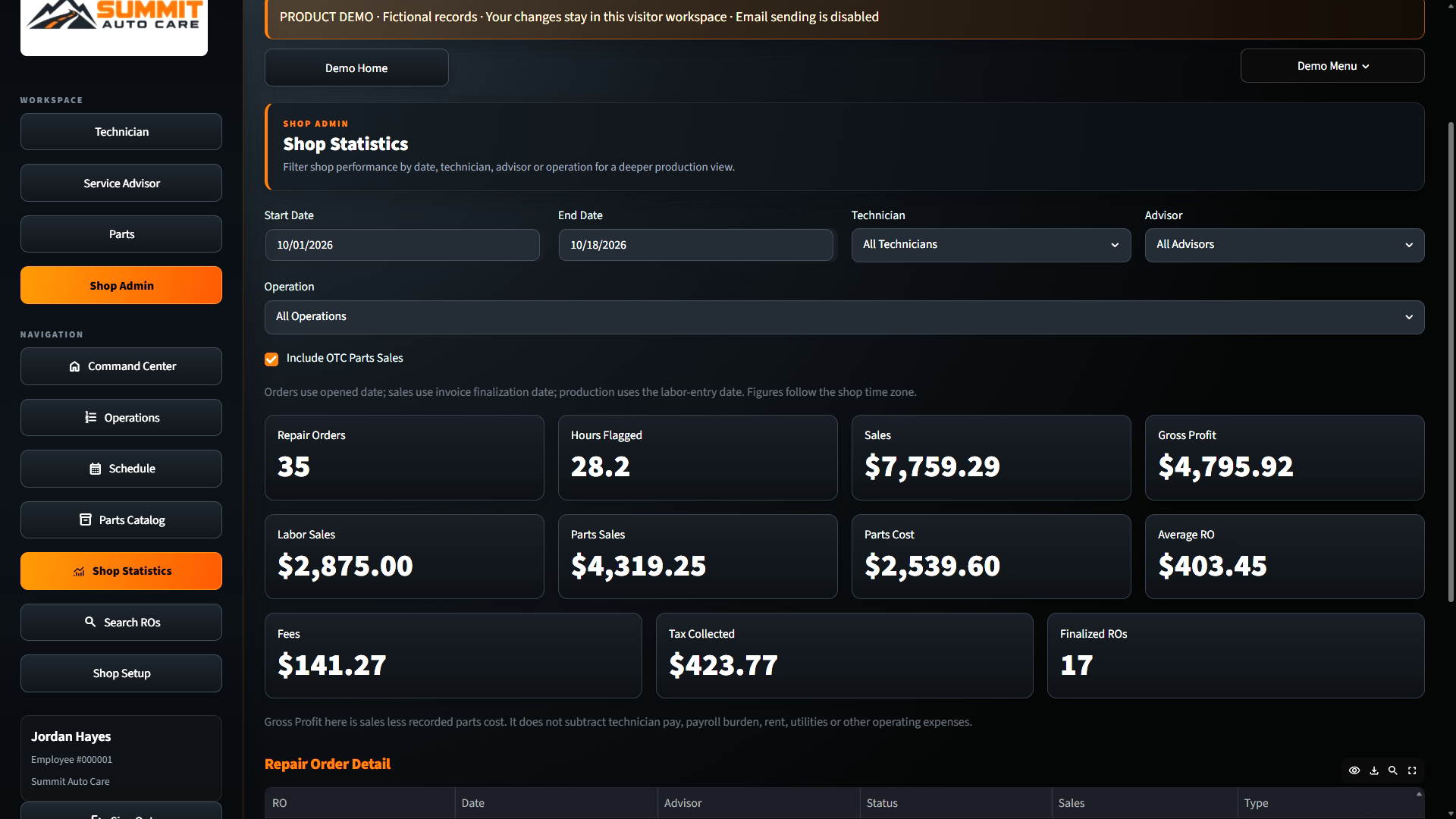 EIS shop statistics screen